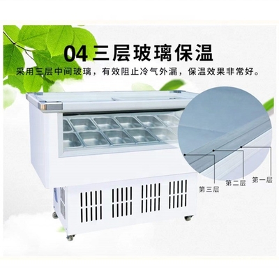 Automatische ontdooiing Super Performance IJsscherm Freezer met lage investering