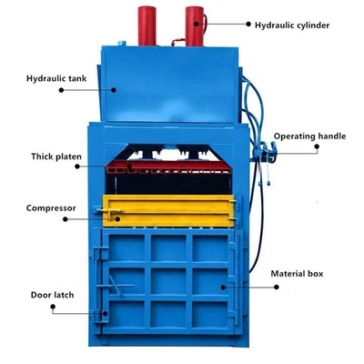 2022 Laatste technologie Mini Hooi Press Baler Gemakkelijk te bedienen Verticaal Hydraulisch Type